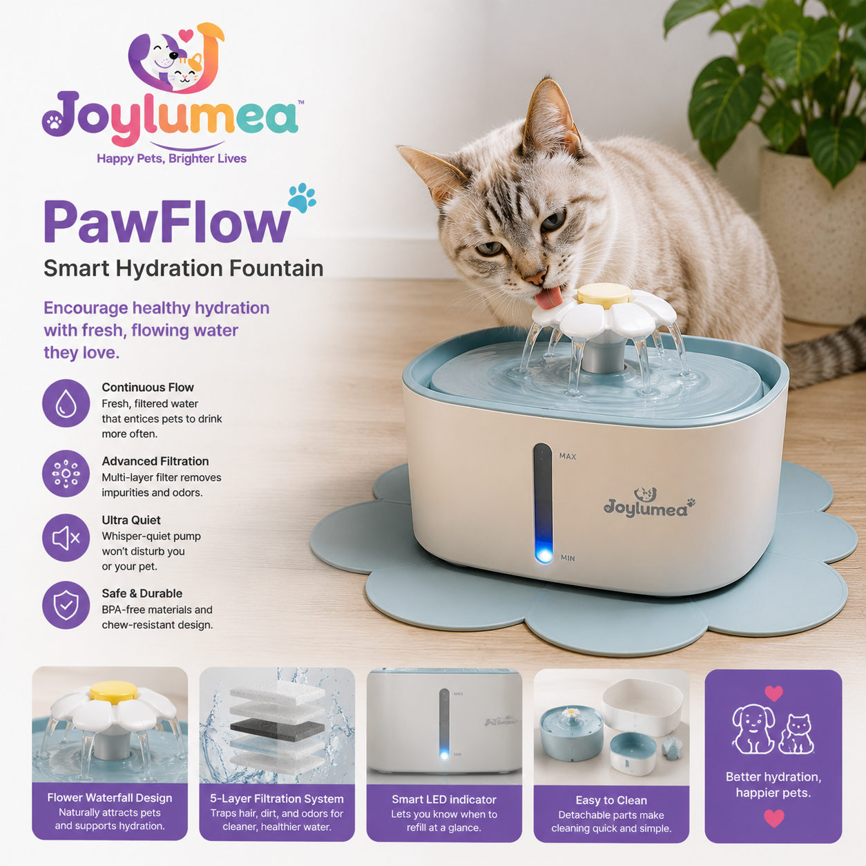 Joylumea™ PawFlow Smart Hydration Fountain